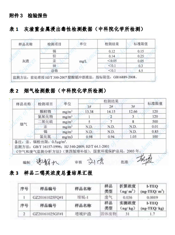 刘伯温论坛资料63888