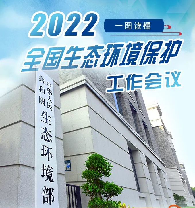 一图读懂 | 2022年全国生态环境保护工作会议